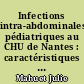 Infections intra-abdominales pédiatriques au CHU de Nantes : caractéristiques et antibiothérapie