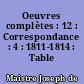 Oeuvres complètes : 12 : Correspondance : 4 : 1811-1814 : Table générale