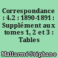 Correspondance : 4.2 : 1890-1891 : Supplément aux tomes 1, 2 et 3 : Tables