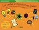 Les cartes d'organisation d'idées : une façon efficace de structurer sa pensée
