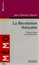 La Révolution française : étapes, bilans et conséquences