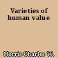 Varieties of human value