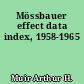Mössbauer effect data index, 1958-1965