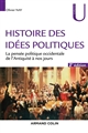 Histoire des idées politiques : la pensée politique occidentale de l'Antiquité à nos jours