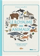 Le royaume des animaux : classification scientifique des espèces animales