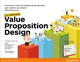 Démarrez avec... la méthode Value Proposition Design : comment créer les produits et les services que veulent vos clients