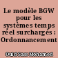Le modèle BGW pour les systèmes temps réel surchargés : Ordonnancement monoprocesseur