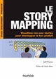 Le story mapping : visualisez vos user stories pour développer le bon produit