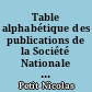 Table alphabétique des publications de la Société Nationale des Antiquaires de France : (1939 à 1991)