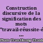Construction discursive de la signification des mots "travail-réussite-échec-loisirs" : étude comparative dans les deux langues française-vietnamienne