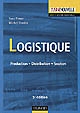 Logistique : production, distribution, soutien