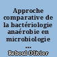 Approche comparative de la bactériologie anaérobie en microbiologie médicale et parodontale