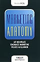 Marketing anatomy : les nouvelles tendances marketing passées au scanner