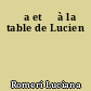 ̒a et  ́à la table de Lucien