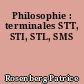 Philosophie : terminales STT, STI, STL, SMS