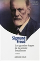Sigmund Freud : les grandes étapes de la pensée freudienne