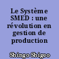 Le Système SMED : une révolution en gestion de production