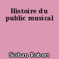 Histoire du public musical