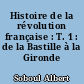 Histoire de la révolution française : T. 1 : de la Bastille à la Gironde