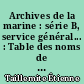 Archives de la marine : série B, service général... : Table des noms de lieux, de personne, de matières et de navires