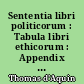 Sententia libri politicorum : Tabula libri ethicorum : Appendix : Saint Thomas et l'éthique à Nicomaque