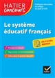 Le système éducatif français : mémos