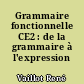 Grammaire fonctionnelle CE2 : de la grammaire à l'expression écrite