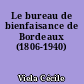 Le bureau de bienfaisance de Bordeaux (1806-1940)