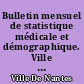 Bulletin mensuel de statistique médicale et démographique. Ville de Nantes