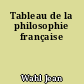 Tableau de la philosophie française