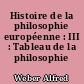 Histoire de la philosophie européenne : III : Tableau de la philosophie contemporaine