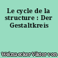 Le cycle de la structure : Der Gestaltkreis